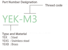 Product name and material-shape mark